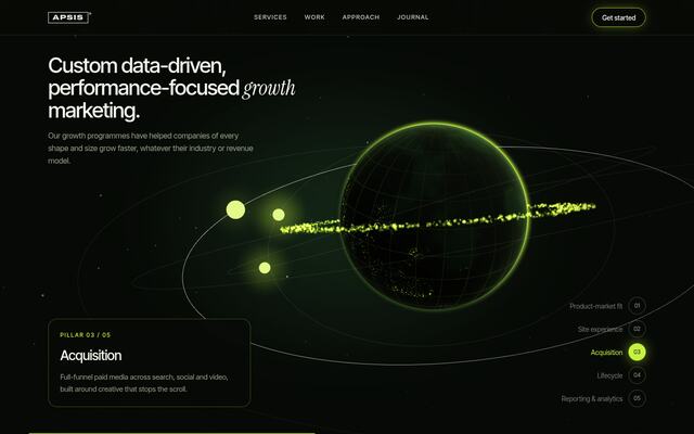 Apsis pinned 3d orbit of the 5 pillars screenshot