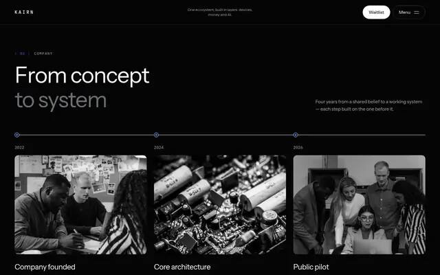 Kairn timeline screenshot