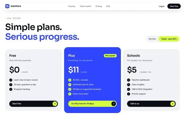 Mentora pricing screenshot